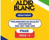 Resultados Preliminares de Seleção dos editais da PNAB – Ciclo 2