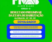 Resultado Preliminar de Habilitação dos editais da PNAB – Ciclo 2