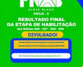 Resultado Final de Habilitação dos editais da PNAB – Ciclo 2